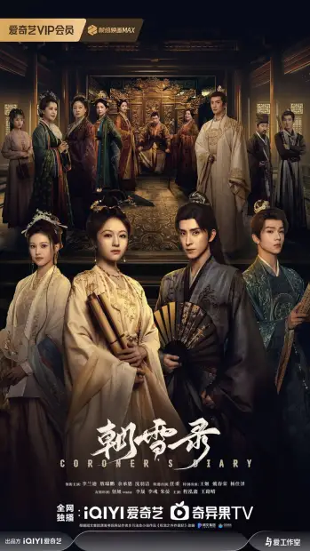 Записки об утреннем снеге